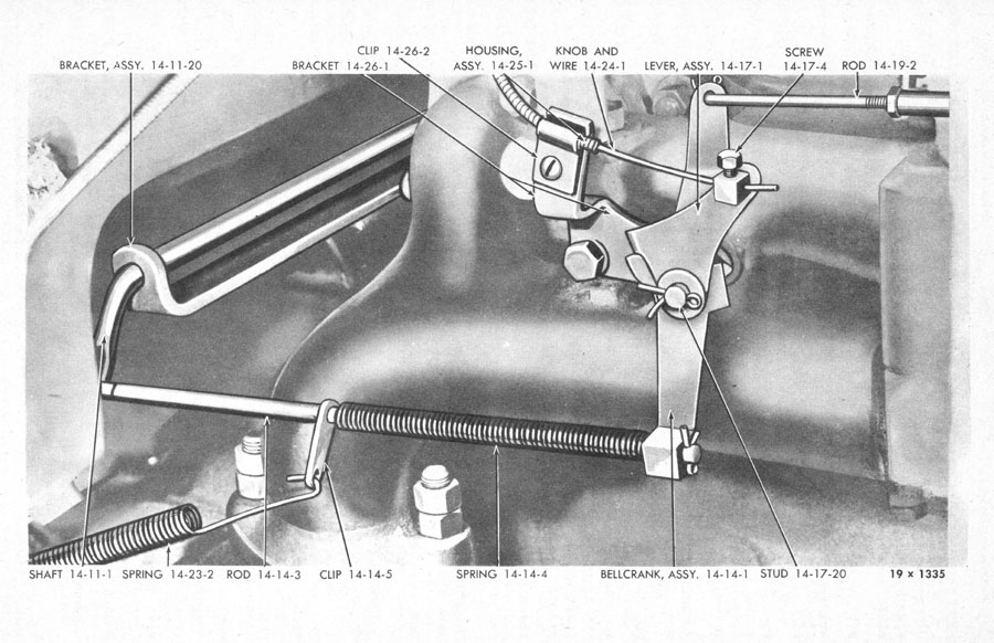 Early Hand Throttle Control
Parts manual page showing parts unique to the cable type hand throttle control found on early WDX model Power-Wagons.
