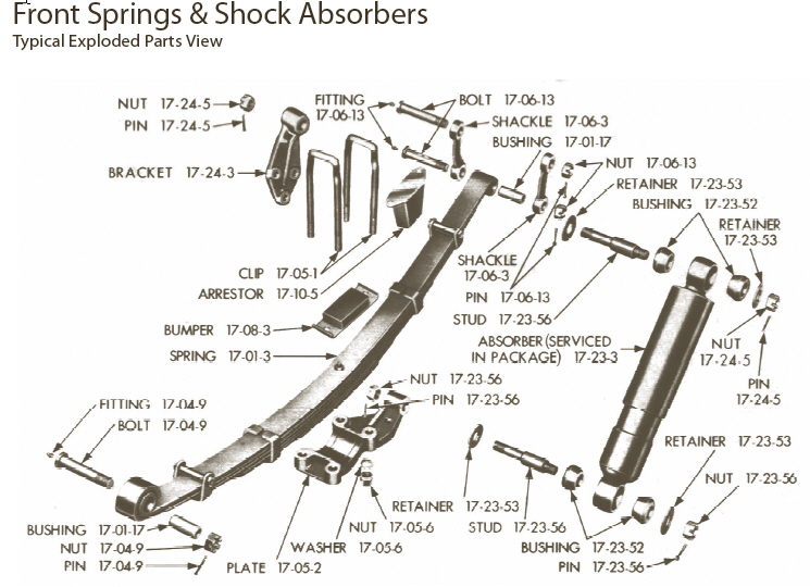 Suspension parts
