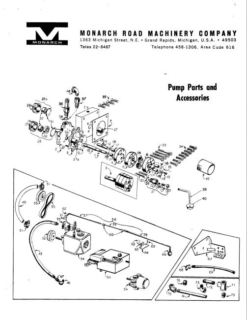 Monarch Hydraulics Page 01
