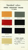 Thumb for 1950 paint chips b series apr 1950.jpg (228 KB)