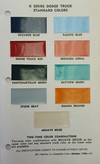 Thumb for 1957a paint chips k series.jpg (239 KB)