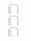 Thumb for 1970 ditzler pg 2.jpg (96 KB)