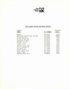 Thumb for 1974a ditzler codes.jpg (80 KB)