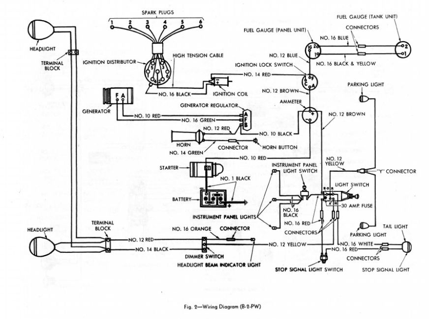 1950 B2-PW Wiring Diagram (6 volt)
