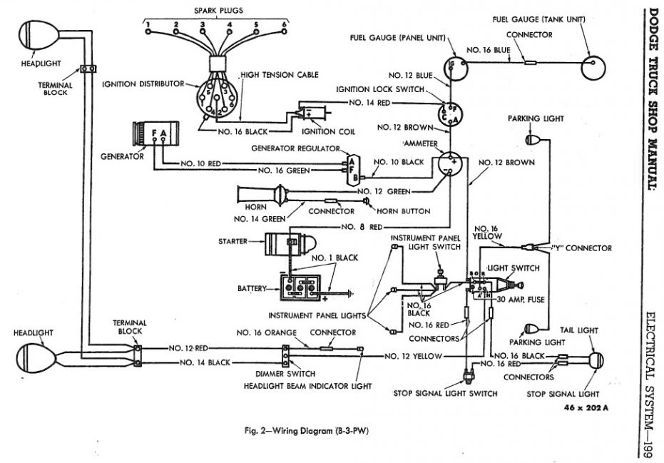 1951-52 B3-PW Wiring Diagram (6 volt)
