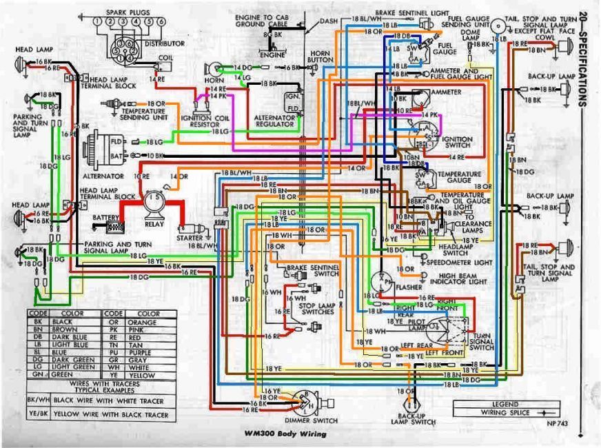 1968 WM300 Wiring Diagram Color (12 volt)
Courtesy of Joe Cimoch, https://www.dodgepowerwagon.com
