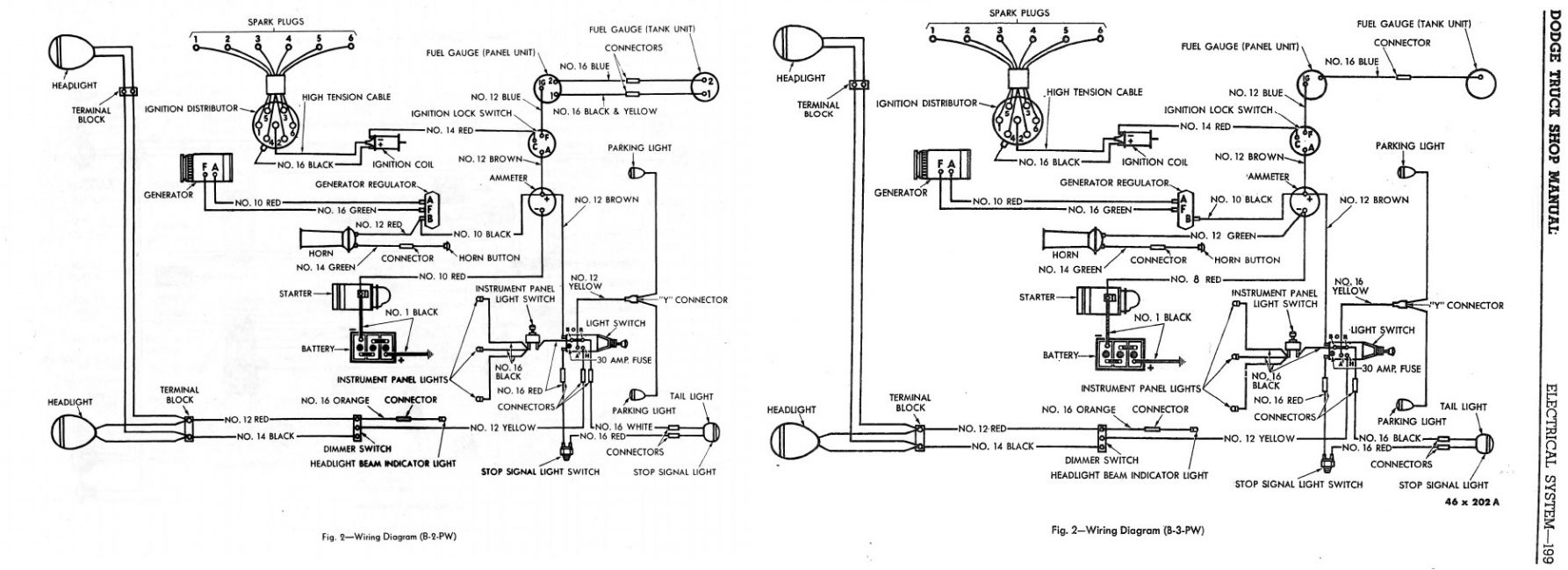 Wiring Diagrams - B2-PW B3-PW Side by Side Wire Diagram - T137 Photo Gallery  Dodge B2 Wiring Diagram    T137 Dodge Power Wagons