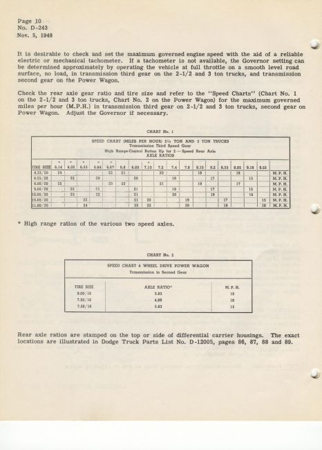 Carbureter Service Page 10
