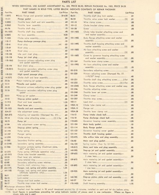 E7F1 Carbureter Page 02
