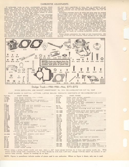 E7T1-E7T2 Carbureter Page 02
