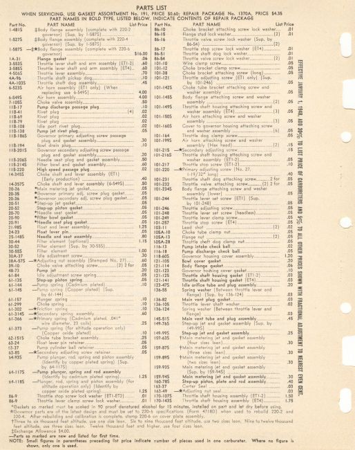 ET1-ET2-ET4 Carbureter Page 02
