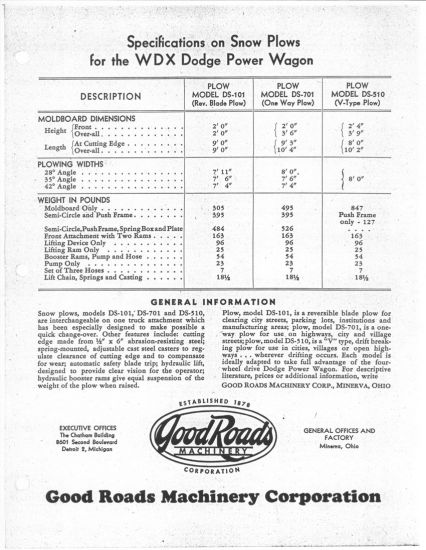 Good Roads Snowplow Specifications
Specifications page detailing "Dodge Special" plow from Good Roads Machinery Corporation.
