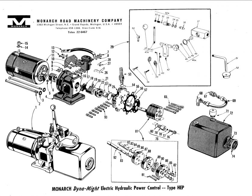 Monarch Hydraulics Page 03
