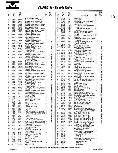 Monarch Hydraulics Page 08
