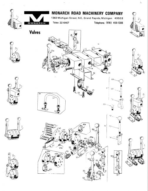 Monarch Hydraulics Page 10
