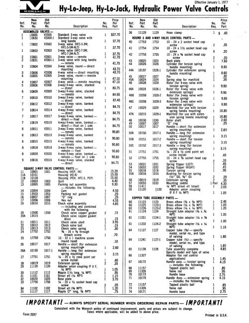 Monarch Hydraulics Page 11
