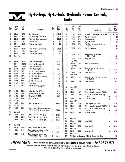 Monarch Hydraulics Page 15
