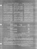 Filename=Good Roads6reduced.jpg
Filesize=312KiB
Dimensions=850x1111
Date added=Sep 25, 2005 Good Roads6reduced.jpg