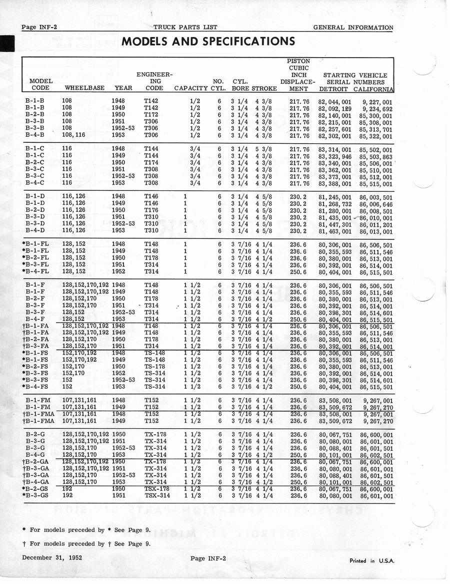 mac serial number to model number